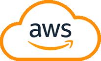 AWS